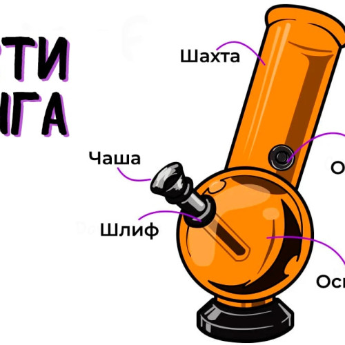 Як чистити бонг у домашніх умовах